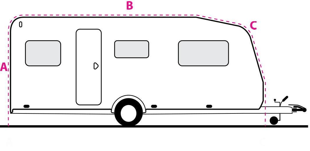 Dorema Palma Caravan Awning Canopy product detail 3